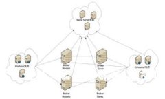 2023年时代专属区块链产品全景解析：颠覆传统的