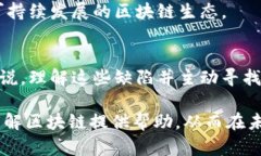   区块链技术的三个主要缺点解析：安全性、可扩