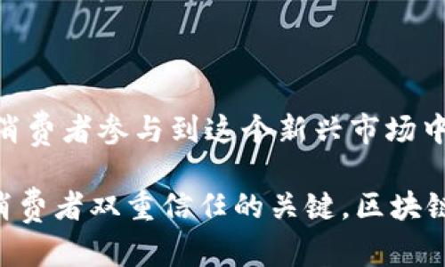 区块链电商是一个快速发展且充满潜力的领域，结合了区块链技术的去中心化特性和电商行业的创新需求。以下是一些重要的区块链电商解读课题，涵盖了技术、应用、挑战与未来发展趋势等多个方面：

### 1. 区块链技术基础
- **区块链的定义与特性**：理解区块链技术的基本概念，如去中心化、透明性和不可篡改性。
- **智能合约的应用**：探讨智能合约如何在电商交易中自动执行合同条款。

### 2. 数字身份与认证
- **身份验证机制**：讨论区块链如何提供安全和去中心化的身份验证系统，让消费者和卖家的身份更可信。
- **去中心化身份（DID）**：研究DID在电商平台中的应用，如何解决隐私保护与用户信息安全的问题。

### 3. 供应链管理
- **区块链在供应链中的作用**：分析区块链如何提升供应链的透明度和追踪能力，减少欺诈行为。
- **案例研究**：提供一些成功案例，展示全球范围内企业如何利用区块链供应链管理。

### 4. 支付系统与数字货币
- **加密货币的使用**：讨论电商中加密货币作为支付手段的优势，如降低交易成本和提升交易速度。
- **跨境支付**：解析区块链如何简化跨国电商交易的支付流程，解决传统支付系统中的延迟及高费率问题。

### 5. 用户体验与信任机制
- **透明度对用户体验的影响**：探讨透明的交易记录如何增强消费者对电商平台的信任。
- **去中心化评价系统**：研究如何利用区块链构建公正的用户评价系统，避免假评论问题。

### 6. 法规与政策挑战
- **法律监管框架**：讨论当前区块链电商面临的法律挑战，包括跨国交易中的法规遵从。
- **合规与安全性**：分析如何在保持用户隐私的同时确保合规性与安全性。

### 7. 未来趋势与创新
- **区块链与物联网（IoT）的结合**：预测区块链与物联网技术结合在电商中的潜在应用场景。
- **市场发展前景**：讨论区块链电商的未来发展趋势，包括技术革新和市场需求变化。

### 8. 成功案例与应用实践
- **实际案例分析**：分享一些优秀的区块链电商项目，例如阿里巴巴、沃尔玛等企业如何应用区块链解决电商痛点。
- **用户反馈与实践**：收集用户和企业对区块链电商的反馈，分析其商业价值和实际效果。

### 结语
区块链电商不仅是技术创新的体现，更是对传统商业模式的颠覆。随着技术的不断成熟与法规的逐步完善，预计将会有越来越多的企业和消费者参与到这个新兴市场中。无疑，理解区块链电商的各个方面，不仅有助于行业内的从业者，也能够使普通消费者受益，从而在日益增长的数字市场中占领一席之地。

通过以上解读，我们可以发现，在不断变化的市场环境中，能够灵活运用区块链技术，提升电商交易的效率与安全性，将成为赢得竞争者与消费者双重信任的关键。区块链电商的前景，值得我们期待与深入探索。