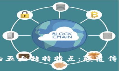 区块链外汇应用的五大独特特点：颠覆传统外汇交易的未来