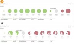 揭开区块链的神秘面纱：6部必看的区块链动画片