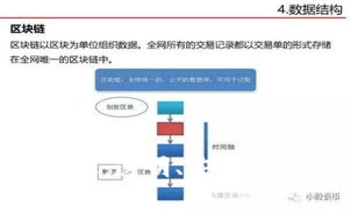 深入探索区块链特征：透明、安全、去中心化的创新技术