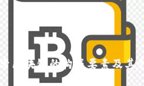 深入探索区块链的构成要素及其创新应用