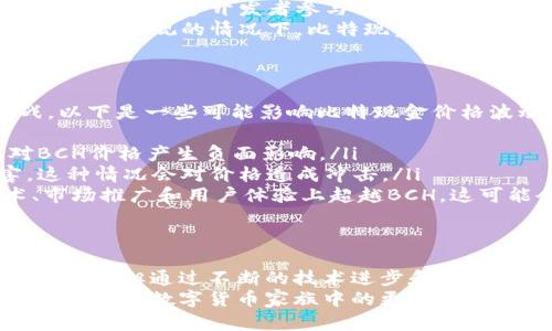   比特现金价格预测：揭示未来趋势与市场动向的关键洞察 / 

 guanjianci 比特现金, 价格预测, 加密货币, 市场趋势 /guanjianci 

比特现金：加密货币中的独特存在
比特现金（Bitcoin Cash，简称BCH）自2017年诞生以来，一直是加密货币领域中的一个重要角色。作为比特币的分叉币，比特现金以其更快的交易确认时间和更低的交易费用，吸引了许多希望在数字货币市场中获得收益的投资者。
随着加密货币市场的不断发展，许多人对比特现金的未来表现产生了浓厚的兴趣。对于这些投资者而言，了解比特现金的价格预测无疑是一项必不可少的任务。在即将到来的2024年，市场将会如何变化？

市场现状：比特现金的挑战与机遇
当前，比特现金的价格大约在几百美元的区间内波动，这一价格相较于它历史最高点形成了明显的压制。然而，市场并非一成不变。多种因素可能会影响比特现金的价格走势，例如全球经济状况、技术进步、监管政策等。
技术方面，比特现金团队不断在改善网络效率，减少交易费用，提高用户体验。这样的努力为BCH的长远发展打下了良好的基础。同时，随着对区块链技术的认可度上升，更多的商家接受比特现金作为合法的支付手段，这将进一步推动其价格上涨。

预测未来：比特现金价格的可能走势
对于比特现金的价格预测，市场分析师们提出了不同的观点。基于当前的市场状况和历史数据，以下几点值得关注：
ul
  listrong段位增长：/strong许多分析师表示，随着更多用户和投资者对比特现金的接受，BCH的市场需求将上升。这将推动价格的逐步增长。/li
  listrong技术创新：/strong比特现金团队的持续技术进步将提升其竞争力。这些进步不仅能够提升交易速率，还能吸引更多开发者参与到生态系统的建设中，间接促进价格上涨。/li
  listrong市场波动：/strong加密货币市场具有高度的不确定性，市场情绪的波动会对价格产生直接影响。在市场普遍乐观的情况下，比特现金可能会受到市场情绪的推动而上涨。/li
/ul

投资者需关注的风险因素
在进行比特现金投资时，投资者应该意识到风险管理的重要性。尽管BCH有其独特的优势，但市场也并非没有挑战。以下是一些可能影响比特现金价格波动的风险因素：
ul
  listrong政策监管：/strong各国对加密货币的监管政策不断变化，这些变化可能会影响投资者的信心，从而对BCH价格产生负面影响。/li
  listrong技术风险：/strong虽然比特现金在技术上有所创新，但技术漏洞的出现可能导致用户资产受到侵害，这种情况会对价格造成冲击。/li
  listrong竞争加剧：/strong随着越来越多的区块链项目涌现，BCH面临着高度竞争。如果其他新兴币种在技术、市场推广和用户体验上超越BCH，这可能会导致其市场份额下降。/li
/ul

总结与展望
综上所述，比特现金作为一种具有潜力的加密货币，在未来的发展中可以期待有更好的表现。尽管存在一定的风险因素，但通过不断的技术进步和市场认可，BCH可能会迎来新的增长周期。在2024年的市场中，投资者应该密切关注市场动态，灵活应对变化，把握机会。
最后，不论市场如何变化，理智投资和合理的风险控制始终是成功的关键。随着比特现金不断发展，未来我们可以期待它在数字货币家族中的更高地位。