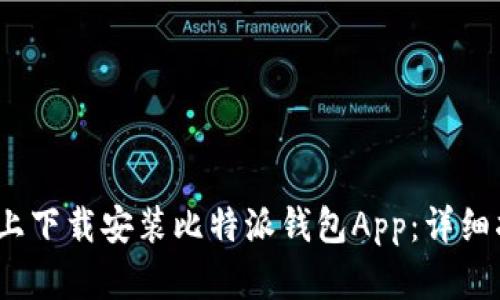 如何在iOS设备上下载安装比特派钱包App：详细指南与操作技巧