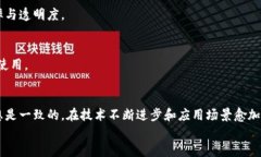   区块链创建通道的多种有效方法探讨 /  guanjia
