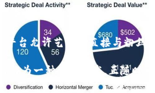 区块链技术近年来备受关注，不仅在金融领域引发了波澜壮阔的变革，同时也在其他行业不断创造新鲜的新闻事件。以下是一些值得关注的有趣新闻事件：

1. **比特币价格大幅波动**：比特币作为区块链技术中最著名的应用之一，其价格的剧烈波动常常成为新闻焦点。无论是突破历史新高，还是因政策变化而暴跌，这些瞬间都吸引了全球投资者的目光。

2. **NFT潮流兴起**：不可替代代币（NFT）近年来迅猛发展，不少艺术家、音乐人甚至体育明星通过NFT实现了全新的创收模式。比如，某位数字艺术家以6900万美元的价格出售了一幅NFT艺术品，这一事件让更多人关注到数字资产的价值。

3. **国家层面采用区块链**：一些国家例如中国和埃斯瓦蒂尼，已开始探索区块链在政府应用中的潜力。例如，中国的数字货币电子支付（DCEP）项目，展示了区块链在主权货币中的创新尝试。

4. **去中心化金融（DeFi）的兴起**：去中心化金融是一个蓬勃发展的领域，通过智能合约实现传统金融服务的去中心化，非常吸引投资者和开发者的关注。多个DeFi项目迅速崛起，推出新的金融工具，带来投资机会的同时，也伴随着风险。

5. **区块链对抗假货的应用**：许多奢侈品品牌正在借助区块链技术追溯产品的来源，以防伪造。这种应用不仅提升了消费者的信任，还为品牌构建了透明的供应链。

6. **社会公益与区块链结合**：一些非营利组织开始利用区块链技术来提升透明度，尤其是在资金的筹款和使用上。例如，某些平台允许捐款者追踪他们的捐款流向，提高了捐款的有效性。

7. **区块链与音乐产业**：音乐艺术家通过区块链平台重新掌控他们的作品，得到应有的报酬。一些音乐平台允许艺术家直接与粉丝交易作品，绕过传统的中介，从而获得更高的收入。

这些新闻事件不仅展示了区块链技术的发展潜力，也反映了其在各行各业应用的多样性和创新性。区块链作为一种新兴技术，正随时可能引发新的商业模式与社会变革，值得关注和探讨。