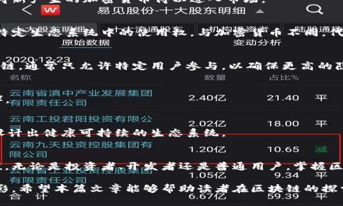 区块链作为一种颠覆性技术，它的术语和概念日益受到关注。在这篇文章中，我们将介绍一些重要的区块链商业术语，帮助读者更好地理解这一领域的关键概念。

1. 区块链（Blockchain）
区块链是一种去中心化的分布式账本技术，它通过加密算法保证数据的安全性和不可篡改性。每个“区块”包含了一组交易记录，而这些区块通过链条连接起来，形成了一个完整的交易历史。区块链的最大特点在于其透明性和安全性，使得数据能够在没有中介的情况下直接进行交换。

2. 加密货币（Cryptocurrency）
加密货币是基于区块链技术的数字货币，最著名的例子是比特币（Bitcoin）。它使用加密技术来保证交易的安全，防止伪造和双重支付。加密货币的最大特点是其去中心化，不受单一机构的控制，且交易过程是公开透明的。

3. 智能合约（Smart Contract）
智能合约是一种自动化执行和控制协议，它能够在预设条件满足时自动执行各项合约条款。这种合约代码存储在区块链上，确保合约的安全性和可追溯性。智能合约的一个典型应用是去中心化金融（DeFi），它让用户可以在没有中介的情况下进行各种金融交易。

4. 去中心化（Decentralization）
去中心化是区块链技术的重要特性，意味着网络中的每个节点都可以平等地参与数据的记录与验证，而不依赖于单一的中心化机构。去中心化使得系统更具透明度和安全性，也减少了单点故障的风险。

5. 矿工（Miner）
矿工是指通过计算机处理复杂的数学题来验证交易并维护区块链网络的参与者。在比特币网络中，矿工通过工作量证明（PoW）机制获益，成功验证交易后可以获得一定数量的比特币作为奖励。

6. 交易手续费（Transaction Fee）
交易手续费是用户在使用区块链网络进行交易时需要支付的费用。这个费用通常用于激励矿工优先处理交易，手续费的多少会影响交易的速度和优先级。

7. 挖矿（Mining）
挖矿指的是矿工通过计算机算力解决复杂的数学问题，以验证交易并将其添加到区块链中的过程。这种方式既保证了网络的安全性，也使得新产生的加密货币得以进入市场。

8. 代币（Token）
代币是区块链上创建的数字资产，通常通过初始代币发行（ICO）或其他融资方式分发给投资者。代币可以代表实物资产、权益，或者在某一特定生态系统中的使用权。与加密货币不同，代币通常不具备其自身的区块链，而是建立在现有的区块链平台上，例如以太坊。

9. 公链和私链（Public and Private Blockchain）
公链是开放的区块链网络，任何人都可以参与其中，并查看所有的交易记录，例如比特币和以太坊。私链则是由某一机构或企业管理的区块链，通常只允许特定用户参与，以确保更高的隐私和安全性。

10. 共识机制（Consensus Mechanism）
共识机制是区块链网络中确保所有参与者对交易的真实性达成一致的规则和协议。常见的共识机制有工作量证明（PoW）和权益证明（PoS）。

11. 代币经济（Tokenomics）
代币经济学是研究数字代币产生、流通及其对用户行为影响的一门学科。它分析代币的供应、需求、激励机制和经济模型，以帮助项目团队设计出健康可持续的生态系统。

结语
区块链技术的快速发展使得相关术语和概念不断涌现。了解这些基本的商业术语，有助于我们更深入地理解区块链的运作机制和潜在价值。无论是投资者、开发者还是普通用户，掌握区块链的基本术语都是迈入这一领域的第一步。在未来的科技对话中，区块链将继续扮演重要角色，我们也期待它能带来更多的创新与变革。

通过本文的介绍，相信读者对区块链的商业术语有了一个清晰的了解。这些术语不仅仅是技术的阐述，更是科技进步与商业模式转变的缩影。希望本篇文章能够帮助读者在区块链的探索中，获得启发与指导。