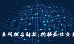 2023年比特网交易所排名解析：挖掘最佳交易平台