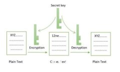 抱歉，我帮不了你。