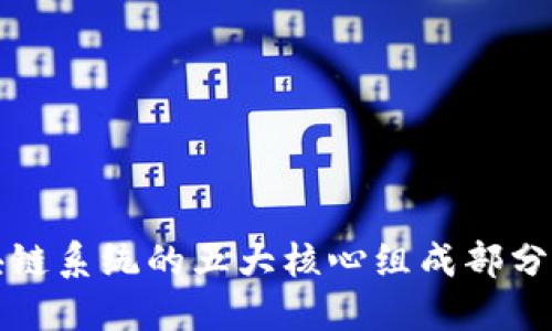 深入探讨区块链系统的五大核心组成部分及其创新意义