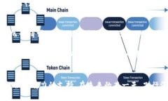   飞行汽车与区块链技术的创新融合：未来交通的