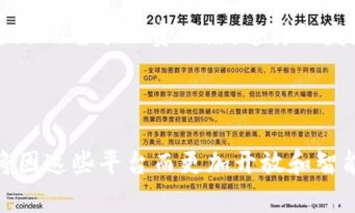 bianzi区块链跨境融资平台：重塑全球金融格局的创新力量/bianzi
区块链, 跨境融资, 金融创新, 数字资产/guanjianci

引言：跨境融资的挑战与机遇
在全球化经济背景下，跨境融资成为企业实现国际化的重要途径。然而，传统的跨境融资方式却面临着诸多挑战，如高昂的手续费、复杂的手续和漫长的处理时间。这些障碍让许多中小企业望而却步，限制了它们的国际发展。
区块链技术的出现，为跨境融资提供了新的解决方案。作为一种去中心化的分布式账本技术，区块链不仅提高了交易的透明度与安全性，还简化了整个融资流程。本文将探讨当前主要的区块链跨境融资平台，以及它们如何通过创新模式改变金融生态。

区块链在跨境融资中的优势
区块链技术的运用，使得跨境融资在多个方面具备了传统金融方式无法比拟的优越性。首先，区块链的去中心化特性消除了中介机构的必要，这不仅降低了融资成本，还能加快资金流转速度。其次，区块链赋予了每个交易更高的透明度，所有参与方都可以实时查看交易状态，大大增强了信任感。同时，区块链技术通过加密和分布式存储，提升了资金安全性，减少了 fraud 及 corrupt 的发生概率。

主流的区块链跨境融资平台
而今，市场上涌现出了不少创新型的区块链跨境融资平台，它们各自依托不同的技术和商业模式，在改善融资环境方面发挥着重要作用。

h41. TradeLens/h4
TradeLens 是由IBM与马士基合作开发的区块链平台，旨在提高全球供应链透明度。凭借其强大的数据共享能力，TradeLens 能够有效追踪货物移动，简化文件审核，助力跨境交易的顺利完成。TradeLens 使用区块链技术，保证了信息的不可篡改性，使得各方在融资和结算时拥有更加可靠的数据基础。

h42. Securitize/h4
Securitize 专注于数字资产的证券化，通过区块链技术进行融资。企业可以将其股权、债权等资产转化为数字证券，以便于进行跨境融资。通过创建数字证券，Securitize 不仅提高了融资效率，也降低了合规风险。投资者能够直接通过平台进行投资，享受更具吸引力的回报。

h43. Stellar/h4
Stellar 是一个开源的支付网络，旨在为全球的金融机关和个人建立起便利的融资渠道。通过其底层的 Lumen（XLM）代币，Stellar 实现了快速且低成本的跨境支付。该平台支持多种货币交易，极大地简化了外汇兑换流程。借助 Stellar，企业可以快速启动全球业务，降低资金流动的门槛。

h44. Ripple/h4
Ripple 在国际支付解决方案中取得了显著的成就。其独特的 XLRP 协议使得跨境支付不仅迅速而且具有极低的成本。Ripple 的技术被多家金融机构采用，与传统银行系统形成互补，帮助它们实现实时结算，同时，简化信贷流程，提升了金融服务的可及性。

如何选择合适的区块链跨境融资平台
在众多跨境融资平台中，企业该如何选择呢？首先，关注平台的技术和安全性。由于资金交易涉及到巨额资金，确保资金安全是最重要的考量。其次，交易费用也是选取平台时需要考虑的重要因素，合理的费用结构能够让企业在融资上获得更多的收益。
此外，平台的用户体验和客户服务同样关键。一个操作便捷、支持多语言的界面，将大大提升融资的效率。而优秀的客户服务能够帮助企业更好地应对突发的风险及提供及时的支持。

区块链未来的跨境融资展望
未来，随着区块链技术的不断发展与完善，其在跨境融资领域的应用场景必将更加广泛。新兴的金融产品将不断涌现，更多的主流金融机构也将接受并采纳区块链技术，形成一个覆盖全球的智能融资网络。这样的发展不仅为企业提供了更多融资选择，也为投资者创造了全新的投资机会。
与此同时，行业监管也将不断适应这一变化，建立透明且公正的市场规则。相信经过短期的摸索和调整，区块链跨境融资将最终走向成熟，并带来颠覆性的金融创新。

结语：区块链跨境融资的使命与责任
无论是大企业还是中小型公司，跨境融资将是其实现全球化布局的关键。而区块链技术，通过去中心化、透明、可靠的特性，正是推动这一伟大变革的“助推器”。我们期待，未来的金融界将因这些平台而更加开放和智能，企业能够更加从容地在国际市场上扬帆起航。