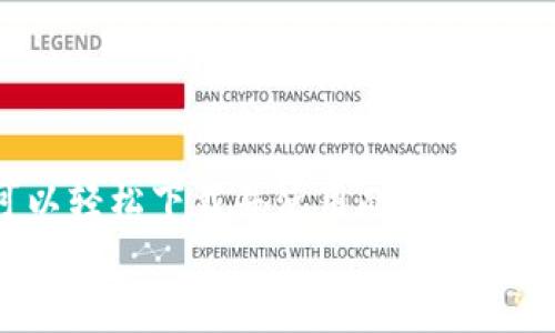   比特儿交易所app下载指南：开启您的加密资产交易之旅 / 

 guanjianci 比特儿, 交易所, 加密货币, APP下载 /guanjianci 

引言：比特儿交易所简介
在加密货币日益流行的时代，交易所作为投资者获取和交易数字资产的重要平台，其选择尤为关键。比特儿交易所，作为一个崭露头角的交易平台，凭借其安全性和创新性吸引了大批用户。它不仅支持多种加密货币的交易，还为用户提供了便利的在线交易功能。本文将为您详细介绍比特儿交易所的APP下载流程，助您轻松踏入加密资产的世界。

为何选择比特儿交易所？
在众多交易所中，比特儿有其独特的卖点。首先，安全性是任何一个投资者关注的重点。比特儿交易所采用了业界领先的安全技术，包括多重签名和冷存储，确保用户的资产安全。其次，比特儿具有友好的用户界面，无论是新手还是资深玩家，都能轻松上手。此外，比特儿还定期推出多种优惠活动，如手续费减免和交易返利，旨在提高用户的交易体验。

比特儿APP的优势
现代人在生活中越来越依赖移动设备，能够随时随地进行交易成为一种趋势。比特儿交易所推出的APP完美迎合了这一需求。用户可以通过APP实时查看市场动态，快速执行交易，无论是在家中、工作时还是在旅途中，都能够随时管理自己的资产。此外，APP还提供了个性化的推送功能，让用户不会错过任何重要信息。

APP下载步骤详解
下面，我们将详细介绍如何从比特儿官网顺利下载APP。步骤简单易懂，即使是技术小白也能轻松完成。

h41. 访问比特儿官网/h4
首先，在您的手机或电脑上打开浏览器，输入比特儿交易所的官方网站URL。确保您访问的是官方网站，以避免钓鱼网站的风险。官网的设计通常，您很快就能找到APP下载的入口。

h42. 查找下载链接/h4
在官网首页，通常会有一个明显的“下载APP”或“获取应用”按钮。点击该链接，您将被引导至下载页面。这里会列出适用于不同操作系统（如iOS和Android）的下载选项。

h43. 选择适合的版本/h4
根据您手机的操作系统选择相应的版本。对于iOS用户，您将被指引到App Store下载页面；而对于Android用户，则通常可以直接下载APK文件。在下载时遇到任何问题，可以查看页面上的提示或帮助文档。

h44. 安装APP/h4
下载完成后，点击应用程序图标即可进行安装。如果是Android用户，可能需要在设置中允许安装未知来源的应用。在这一步，不妨耐心等待几分钟，确保安装过程顺利完成。

h45. 注册或登录账户/h4
安装完成后，您可以打开比特儿APP。若您已有比特儿账户，直接输入用户名和密码登录；如果您是新用户，可以按照提示进行注册。注册过程简单，通常需要您提供邮箱、手机号等基本信息。完成注册后，切勿忘记进行身份验证，确保账户安全。

使用比特儿APP的基本功能
成功登录比特儿APP后，您将看到一个功能齐全的主界面。让我们来了解一下APP的主要功能。

h41. 实时市场查询/h4
比特儿APP提供实时的市场数据，用户可以随时查看不同加密货币的价格变动。这个功能让用户在交易时做出更为理性和及时的决策。

h42. 便捷的交易界面/h4
用户可以通过简单的几个步骤完成买卖交易。系统提供多种交易模式，用户可以根据自己的需要选择现货交易、杠杆交易等。交易流程中的每一步都有清晰的提示，大大降低了操作的复杂性。

h43. 资产管理/h4
在“我的资产”模块中，用户可以清晰地查看自己当前的资产状况，包括各项资产的余额、价值变化等。这一功能帮助用户随时掌握自己的投资情况。

h44. 安全设置/h4
比特儿APP十分重视用户的安全，提供了全面的安全设置选项。用户可以设置二次验证、修改登录密码等以增强账户的安全性。建议用户定期检查安全设置，确保帐户安全无虞。

交易技巧与建议
使用比特儿APP进行交易时，有一些基本的技巧可以帮助您更好地进行投资。首先，保持冷静、理智的态度。市场行情瞬息万变，一时的恐慌可能会导致决策失误。
其次，进行充分的市场调研。接收新闻、分析市场走势是每个投资者必要的工作。比特儿APP中提供的市场行情分析和相关新闻更新，都可以作为您决策的依据。
最后，管理好自己的风险。投资需谨慎，要设定合理的止损点，并严格遵守。切勿因为贪婪或恐惧而盲目交易。

常见问题解答
在使用比特儿APP的过程中，您可能会遇到一些问题。以下是一些常见问题的解答，希望能对您有所帮助。
h41. 如何找回密码？/h4
在登录页面，点击“忘记密码”，根据提示输入相关信息，将会收到重置密码的链接。

h42. 如何联系客服？/h4
在APP内通常会有“联系客服”选项，点击后即可通过在线聊天或留言的方式联系客服。支持团队通常24小时在线，为您解答疑问。

h43. APP安全吗？/h4
比特儿交易所对用户的安全性非常重视，采用了先进的安全防护技术，用户可以放心交易。此外，定期更新的版本也有助于维护应用的安全性。

结论：开启您的比特儿交易旅程
比特儿交易所的APP为用户提供了便利的交易平台，结合现实操作的简易性和安全性，帮助用户更好地管理和增值他们的加密资产。通过前面的步骤，您应该可以轻松下载并使用此应用。希望您的交易之旅顺利，获得丰厚的回报。
无论您是刚入门的新手，还是有经验的老手，比特儿交易所都能满足您的需求。马上下载比特儿APP，迈出您加密货币投资的第一步吧！