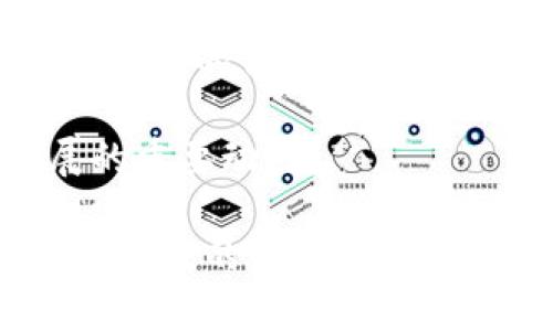    区块链会议形式全解析：从线上到线下的多样化选择  / 

 guanjianci  区块链会议, 线上会议, 线下会议, 混合会议  /guanjianci 

引言
区块链技术作为近年来最热门的技术之一，其应用逐渐渗透到各行各业。伴随着区块链的不断发展，各类会议也随之蓬勃兴起。这些会议不仅为行业内的专家、开发者和投资者提供了一个交流的平台，更为普通大众了解区块链技术、探讨未来趋势提供了机会。

那么，区块链会议的形式究竟有哪些呢？本文将带您深入探讨这几种会议形式的特点、优势及适用场景。

1. 线下会议
线下会议，顾名思义，就是在实际的场所进行的面对面交流。这是最传统的会议形式，通常会在酒店、会议中心等场所举行。线下会议提供了丰富的互动机会，参与者可以直接与行业专家面对面交流，形成更为深入的讨论与思想碰撞。

h4优点/h4
面对面的交流能够更好地建立人际关系，参会者可以通过肢体语言、表情等非语言因素达到更好的沟通效果。对很多人来说，线下会议的亲密感让人更容易表达自己的观点，增加了彼此之间的信任感。

h4缺点/h4
然而，线下会议也有其局限性。首先，地理限制会使得一些远道而来的参与者无法参与。其次，组织线下会议需要耗费大量的人力与物力，筹备的成本相对较高。

2. 线上会议
随着科技的发展，线上会议逐渐成为一种流行的选择。通过视频会议软件，参与者可以在任何地方登录，与全球的专家、学者进行实时互动。这种形式的会议便捷、快速且经济。

h4优点/h4
线上会议最大的优势在于打破了地理限制。参与者无需走出家门，便可与全球的同行进行交流。而且，相比于线下会议，线上会议的成本低廉。很多软件甚至支持免费使用，极大地降低了参会的门槛。

h4缺点/h4
不过，线上会议也面临着一些挑战。比如，网络不稳定、设备不兼容等问题可能影响会议的顺利进行。同时，缺乏面对面的接触，可能使得参会者的参与感下降，互动效果不如线下会议明显。

3. 混合会议
混合会议是近年来新兴的一种会议形式，它结合了线上与线下的特点。这类型的会议通常会在一个物理场所举行，允许现场参与者同时有线上的参会者。

h4优点/h4
混合会议为参会者提供了最大的灵活性。现场参与者可以享受面对面的交流，而线上参与者则可以方便、迅速地加入讨论。这种模式也帮助组织者扩大了受众范围，吸引了更多的参与者.

h4缺点/h4
尽管混合会议有许多优点，但它的组织和技术实施要求较高。对于主办方来说，做好现场和线上两部分的协调十分关键，技术问题和会议流程的问题可能导致参与者的体验不佳。

4. 小组讨论会议
小组讨论会议是一种更加深入的会议形式，通常由少数几位专家组成，围绕某个特定话题进行深入探讨。这种会议以其高效、集中为特点，能够使参与者们充分表达自己的看法。

h4优点/h4
小组讨论会议提供了深度的思考和互动，不同于大型会议的泛泛而谈，小组的讨论更容易深入问题的核心。这对于需要借助专家意见解决具体问题的企业和组织尤其有价值。

h4缺点/h4
然而，小组讨论的参与人数较少，可能无法代表广泛的观点和意见。这种形式也更适合于规模小、精细化的讨论，对于大规模的信息分享会议并不适用。

5. 主题演讲会议
主题演讲会议，以一次或多次主要发言人的讲演为核心，围绕某个特定主题展开。这种形式的会议通常会邀请行业先锋、学者或者具有影响力的人物来分享他们的见解。

h4优点/h4
主题演讲会议强调专家的分享，能够为参会者提供高质量的知识和技能传递。这种形式可以激发参与者的思考，传递新观点，甚至催生创新。这是吸引与会者非常有效的方式。

h4缺点/h4
然而，单一的发言形式可能导致会议互动性不足。很多参与者在听众角色中可能感觉沉闷，难以主动表达自己的观点，可能会造成信息的一方性传播。

结论
随着区块链技术的快速发展，会议形式的多样化也变得越来越重要。无论是线下、线上、混合还是其他形式，每一种都有其独特的优势与局限。根据需求、目标以及参与者的特点选择合适的会议形式，能够最大化地发挥会议的效果，从而推动行业内的交流与发展。

未来，随着科技的进一步发展，区块链会议的形式可能会更加丰富。无论如何，持续的沟通与交流是推动区块链技术发展的重要动力。

希望通过本文的介绍，能帮助读者更好地了解区块链会议的形式，选择适合自己的参与方式，积极参与到这一充满机遇和挑战的行业中。