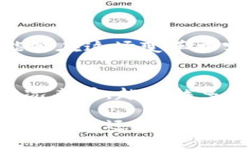    数字化区块链行业龙头股票及投资机会分析  / 

 guanjianci  区块链, 数字化, 股票投资, 龙头公司  /guanjianci 

引言
近年来，区块链技术作为一种颠覆性的新兴技术，逐渐被各行各业所接受并应用。随着数字化转型的加速，龙头股票在这个技术领域中变得尤为重要。从金融服务到供应链管理，区块链的应用正在全面开启。本文将深入探讨数字化区块链行业中的龙头股票，并分析它们的投资机会与前景。

区块链概述
区块链，简单来说，就是一种去中心化的分布式账本技术。它以其透明性和安全性赢得了广泛的关注。在这个数据驱动的时代，区块链被认为是提升企业效率与安全性的关键工具。通过无懈可击的加密算法，它能有效防止数据篡改，保证信息的真实性。这使得区块链在金融、医疗、物流等众多领域得以应用。

为什么投资区块链龙头股票？
投资区块链龙头股票不仅仅是跟随科技潮流，它更是寻求长期收益的一种方式。龙头公司通常具备强大的技术储备和市场影响力。这些公司往往能够在技术创新、市场扩展以及合规优势方面抢占先机。此外，区块链市场的潜力巨大，预计未来几年将实现爆炸式增长。因此，抓住这一机遇，投资龙头股票或许能够带来丰厚的回报。

龙头公司一览
以下是一些在数字化区块链领域中具有代表性的龙头公司及其股票：

h41. 比特大陆 (Bitmain)/h4
作为全球最大的比特币矿机制造商，比特大陆已经在区块链行业中占据了领先地位。近年来，该公司还积极拓展其在区块链技术服务和生态系统的角色。投资比特大陆的股票，有可能享受到比特币价格上涨所带来的红利。

h42. 超级账本 (Hyperledger)/h4
超级账本是Linux基金会旗下的一个开源合作项目，旨在推动跨行业的区块链技术的应用。虽然不直接交易股票，但其背后的公司，如IBM等，提供了丰富的投资机会。IBM在区块链领域的持续创新，使得其成为值得关注的对象。

h43. 纳斯达克（Nasdaq）/h4
纳斯达克在金融科技领域的创新，使其成为区块链行业的重要参与者。其股票不仅值得关注，还通过推出各种区块链交易平台，提高了透明度和安全性。以纳斯达克为首的金融市场，正在不断探索如何利用区块链技术提升市场效率。

h44. 瑞波 (Ripple)/h4
瑞波致力于通过区块链技术为全球银行提供连接解决方案。其协议（RippleNet）在国际支付领域展现出了巨大潜力。投资瑞波的股票，不仅能享受到市场规模扩大的红利，还能参与到跨境支付革命的浪潮中。

投资区块链龙头股票的风险与挑战
然而，投资区块链龙头股票并非没有风险。首先，市场的不确定性是投资者面临的最大挑战。随着区块链技术的发展，新的竞争者不断涌现，老牌企业可能会因技术落后而被淘汰。其次，相关政策法规的不确定性也使得市场风险加剧。许多国家对区块链和加密货币的监管政策仍在不断变化，投资者需密切关注相关动向。

如何选择合适的区块链股票？
选择合适的区块链股票需要对公司的基本面有深入了解。投资者应当关注以下几个方面：
ul
li技术实力：公司的技术研发能力是衡量其未来潜力的重要因素。/li
li市场占有率：龙头公司往往能保持较高的市场份额，从而降低竞争风险。/li
li财务表现：关注公司的盈利能力、营收增长和现金流状况。/li
li团队背景：一个专业、经验丰富的团队不仅能应对技术挑战，还能促进公司长远发展。/li
/ul

总结
数字化区块链行业的未来充满可能，投资龙头股票则意味着把握这一波科技革命的潮流。虽然市场充满不确定性，但那些选对了龙头公司的投资者，或许能够在这场变革中实现财富的增长。希望本文能为有意投资区块链股票的读者提供一些启发与思考，助你在投资路上更进一步。

未来市场的展望
随着技术的不断发展，区块链所能带来的价值将会愈发明显。无论是金融、物流，还是医疗领域，区块链都将为传统行业带来颠覆性的变化。从当前的市场状况来看，越来越多的企业开始拥抱区块链，这种趋势势必会在未来的投资中持续发酵。因此，提前布局并关注相关龙头股票，将是明智之举。

总而言之，区块链的潜力巨大，相关龙头企业作为市场的先锋，更是值得投资者关注的对象。通过深入分析与思考，我们不仅能更好地了解区块链技术的应用场景，还有助于做出理性的投资决策。在这个快速变化的市场中，把握机遇，迈出你的投资第一步吧！