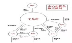 探索比特国际多链钱包：安全与便捷的数字资产
