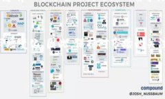 {''}2023年比特交易所排名前十：流动性、安全性与