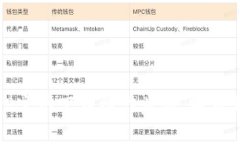 详尽指南：比特APP官网下载操作步骤，轻松开启