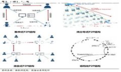 在香港，区块链公司的组织结构通常由多个部门