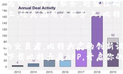   比特大鹿APP免费下载：探索数字资产的新纪元 / 

 guanjianci 比特大鹿, 数字资产, 下载APP, 加密货币 /guanjianci 

引言：数字资产的时代
在我们生活的数字时代，数字资产逐渐走入了人们的视野，成为投资和理财的新选择。比特大鹿作为一款新兴的数字资产交易平台，其APP的下载和使用正受到越来越多用户的关注。这款APP不仅能够帮助用户轻松进行加密货币的交易，还提供了丰富的投资资讯和市场分析，使得即便是初学者也能快速上手。

比特大鹿APP的创新亮点
相比于传统的投资平台，比特大鹿APP展示了许多独特的创新点。首先，它的用户界面设计友好，简单明了，用户可以方便地进行各种操作。其次，比特大鹿注重用户的安全与隐私，采用了多重身份验证和数据加密技术，保障用户的资金安全。
此外，APP内置的行情监控工具和智能提示功能，可以实时跟踪市场变化，帮助用户及时作出投资决策。随着加密货币市场的不断变化，及时的信息显得尤为重要，正是比特大鹿在这一方面的投入，使得它在竞争中脱颖而出。

如何下载比特大鹿APP
下载比特大鹿APP的过程非常简单。用户只需在手机应用商店（如Apple App Store或Google Play Store）中搜索“比特大鹿”，即可看到该应用程序的下载链接。也可以通过比特大鹿的官方网站获取下载链接，确保下载的是最新版本。同时，官方会定期更新应用，使其功能更加完善与安全。
在下载后，用户需要注册一个账户。在注册过程中，需要提供一些基本信息，并设置密码。系统会通过邮件或短信发送验证信息，确保账户的安全。保险起见，用户建议启用两步验证功能，以保护自己的资产。

比特大鹿的功能介绍
比特大鹿不仅是一个交易平台，还是一个全面的数字资产管理工具。以下是其几大核心功能：
ul
    listrong多币种交易：/strong支持多种主流虚拟货币的交易，用户可根据市场走势自由选择投资策略。/li
    listrong实时行情监控：/strong提供实时的市场行情，用户可以根据具体数据进行理智的投资决策。/li
    listrong智能理财：/strong借助大数据和人工智能技术，为用户提供个性化的投资建议和理财助手。/li
    listrong资产安全保障：/strong投资资金存储于高安全级别的冷钱包中，即便在网络攻击事件中，用户资产亦能得到保障。/li
/ul

社区与教育资源
比特大鹿不仅限于交易，它还致力于打造一个活跃的用户社区。在这里，用户可以交流投资经验，分享市场见解。平台定期举行线上研讨会，邀请业内专家为用户讲解数字资产的相关知识。
此外，比特大鹿还是一个教育平台，提供丰富的学习资源，包括视频教程、文章和在线课程，旨在帮助用户更好地理解加密货币和区块链技术。通过这样的方式，用户不仅能参与投资，更能真正理解这一领域的运作机制。

用户体验和反馈
从众多用户反馈来看，比特大鹿APP的使用体验获得了很高的评价。用户普遍认为其界面舒适，操作流畅，并且功能齐全。尤其在交易速度和市场反应上，用户体验也相对满意。
当然，任何平台都存在改进的空间。有些用户提到，在高峰时期，APP的响应速度可能会有所下降。比特大鹿团队对此表示，他们正在不断服务器，以提升用户的使用体验。

未来展望：比特大鹿的发展方向
在全球数字资产市场不断扩大的趋势下，比特大鹿的未来也备受期待。当前，加密货币的市场环境虽然波动较大，但比特大鹿始终坚持以用户为中心，不断服务，将继续向用户提供更安全、便捷的交易体验。
未来，比特大鹿还将进一步拓展国际市场，推出更多符合各国用户需求的金融产品，致力于成为全球领先的数字资产交易平台。无论是在技术上，还是在用户服务上，比特大鹿都在不断寻求突破，以适应快速变化的市场环境。

结论：为什么选择比特大鹿APP
选择比特大鹿APP，不仅仅是在选择一个交易工具，更是在选择一个全方位的数字资产管理方案。无论你是刚入门的投资者，还是有一定经验的交易者，比特大鹿的创新设计和用户友好界面都是你理想的选择。
通过丰富的功能、实时的信息和良好的社区支持，比特大鹿将助力每一位用户在数字资产的浪潮中乘风破浪，挖掘属于自己的投资机会。立即下载比特大鹿APP，开启你的数字资产投资之旅吧！