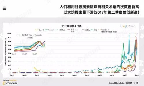   “比特一家”：颠覆传统的在线聊天APP，畅享个性化沟通体验！ / 

 guanjianci 在线聊天, 比特一家, 聊天应用, 个性化沟通 /guanjianci 

一、引言
在这个快速发展的数字时代，在线聊天应用已经成为人们日常沟通中不可或缺的一部分。我们每天与朋友、家人和同事通过各种聊天工具沟通，然而，这些工具往往缺乏个性化和创新性。而“比特一家”在线聊天APP以其独特的卖点和创新的功能，正是为了满足现代用户对沟通工具日益增长的需求。

二、比特一家，是什么？
比特一家是一款集成了多种沟通形式的在线聊天应用，用户不仅可以发送文字消息，还能通过语音、视频甚至表情包进行多样化的互动。它的设计理念是为了让每个人都能找到符合自己个性和需求的沟通方式，并在社交交流中提升乐趣和质量。

三、个性化沟通的新时代
对于人与人之间的沟通，个性化是一个重要的关键词。“比特一家”采用了智能算法，根据用户的使用习惯和偏好，为每位用户推荐最合适的聊天主题和风格。例如，你可能偏好幽默的对话，而系统则会显示更符合你兴趣的内容。
个性化不仅体现在内容推荐上，还有语音识别和翻译功能。无论你与全球的朋友进行沟通，系统都能为你实时翻译，确保信息传达无误。这样的创新，使得跨文化沟通变得更加轻松。

四、使用比特一家，畅享多元化体验
相比于传统聊天工具，“比特一家”另一个显著的创新之处在于多元化的互动方式。普通的文本聊天往往单调，而“比特一家”则允许用户在聊天中插入GIF、短视频，甚至可以实时共享屏幕。这让聊天不仅是信息的传达，更是多媒体的互动盛宴。
想象一下，当你正在与朋友讨论电影时，能够瞬间分享电影预告片，或者在聊天过程中，一边观看视频一边吐槽，这样的体验显然更加生动有趣。

五、隐私与安全的双重保障
在如今的互联网时代，隐私与安全成为了用户最为关注的问题。“比特一家”在线聊天APP为用户提供了多重隐私保护措施。所有聊天记录都经过加密处理，确保无论是个人信息还是聊天内容，都不会被未授权访问。
此外，用户也可以对自己的聊天记录进行管理，设置不同的隐私选项。在“比特一家”中，你可以选择将某些聊天记录隐藏，或是设置定时清除，这样的功能为用户带来了更高的安全感。

六、社交板块的创新
除了基本的聊天功能外，“比特一家”还特别设置了社交板块，用户能够通过这个平台认识志同道合的新朋友。“比特一家”根据用户的兴趣和社交圈，智能匹配志趣相投的朋友，进一步拓宽了用户的社交网络。
这些新朋友不仅可以通过文字交流，更可以进行小组语音聊天、视频会议等方式，增加相互之间的了解，更好地融入到这个社交大家庭中。

七、总结
总的来说，“比特一家”在线聊天APP不仅仅是一款功能丰富的聊天工具，更是一个为用户提供个性化沟通体验的平台。通过智能推荐、丰富的互动形式和强大的隐私保护措施，它重新定义了人们的交流方式。无论是想和朋友分享生活的点滴，还是与陌生人进行思想的碰撞，“比特一家”都能满足你的需求。
在这个万物互联的时代，让我们一起加入“比特一家”，体验前所未有的沟通乐趣吧！ 

八、未来展望
随着技术的不断进步，我们可以预见“比特一家”还将推出更多新功能。在未来，可能会有AI智能助手为你提供更为精准的沟通建议，甚至能通过情感分析帮助用户更好地理解对方的想法和感受。
此外，仿佛随着科技的不断进步，AR（增强现实）和VR（虚拟现实）技术也有望在“比特一家”的平台上得到应用，这将为用户带来更加沉浸式的社交体验。想象一下，与朋友在虚拟空间中进行面对面的聊天，这将是多么令人期待的未来！

九、用户声音
听听用户对“比特一家”的反馈，许多用户对其个性化推荐功能赞不绝口，表示这使他们找到志同道合的新朋友更为简单。还有用户提到其多元化的互动方式，让他们的聊天经历更加有趣，能够持续吸引他们的注意力，不至于让交流变得乏味。
当然，也有用户提出建设性意见，希望在未来的版本中增加更多的主题聊天房间和游戏功能，以便在社交中加入更多的乐趣。这些反馈为“比特一家”接下来的改进方向提供了宝贵的参考。

十、最后的思考
在线聊天显然已经融入了我们的日常生活，而“比特一家”在线聊天APP的推出，则为我们展示了一种更为可能的聊天方式。它不仅关注人与人之间的沟通，还关注用户作为个体的需求与体验。
在未来的社交网络中，个性化、互动性和安全性将是至关重要的。我们期待“比特一家”在前行的路上，继续探索这一领域的更多可能性，带给用户更丰富、更优质的沟通体验。无论你是热爱深入交流的社交达人，还是希望在轻松愉快的氛围中分享生活的小白，“比特一家”都将在你的社交旅程中，成为一位得力的助手。