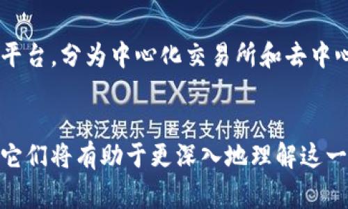 区块链领域专业词汇的英语翻译对于学习和理解这一技术至关重要。以下是一些常见的区块链专业词汇及其英文翻译：

1. 区块链基本概念

- 区块链 (Blockchain)：一种分散的数据库技术，它以加密的形式存储数据，不能被篡改。


- 节点 (Node)：网络中的一个参与者，可以是任何连接到区块链网络的设备。


- 分散式 (Decentralized)：指系统不依赖于单一中心进行控制，而是由多个参与方共同维护。


2. 区块和交易

- 区块 (Block)：区块链上的数据结构，包含前一个区块的哈希值、时间戳和交易记录。


- 交易 (Transaction)：在区块链上进行的资产转移或信息交换。


- 交易池 (Mempool)：待处理交易的集合，网络中的节点会从这里选择交易打包到新的区块中。


3. 加密与安全

- 哈希函数 (Hash Function)：将任意长度的输入转换为固定长度的字符串，保证数据的完整性。


- 公钥 (Public Key)：加密算法中的一个密钥，用于加密和验证身份。


- 私钥 (Private Key)：与公钥配对的密钥，仅持有者能够访问，用于解密和签名。


4. 共识机制

- 共识机制 (Consensus Mechanism)：用于在分布式系统中达成一致的协议，如比特币的工作量证明 (Proof of Work)。


- 权益证明 (Proof of Stake)：一种共识机制，参与者根据持有的代币数量参与新区块的生成。


5. 智能合约与去中心化应用

- 智能合约 (Smart Contract)：自动执行协议的计算机程序，合约条款以代码形式存储。


- 去中心化应用 (DApp)：运行在区块链上的应用程序，没有中心服务器。


6. 代币与加密货币

- 代币 (Token)：在区块链平台上发行的数字资产，通常用于表示某种资产或实用功能。


- 加密货币 (Cryptocurrency)：使用密码学技术进行安全交易的数字货币，如比特币、以太坊等。


7. 链和侧链

- 侧链 (Sidechain)：与主链分开但可以互通的数据链，允许资产在链之间转移。


- 链下解决方案 (Off-Chain Solution)：处理交易或数据的方案，而不直接在区块链上进行，减少拥堵和费用。


8. 非同质化代币与其他术语

- 非同质化代币 (NFT)：一种独特数字资产，标识某种特殊的物品或内容，无法互换。


- 交易所 (Exchange)：可以交易加密货币的平台，分为中心化交易所和去中心化交易所。


以上这些词汇构成了区块链行业的基础，掌握它们将有助于更深入地理解这一快速发展的领域。