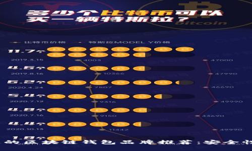 2023年最受欢迎的区块链钱包品牌推荐：安全性与用户体验并存