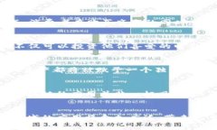   区块链新传：深度解析颠覆性案例与应用前景