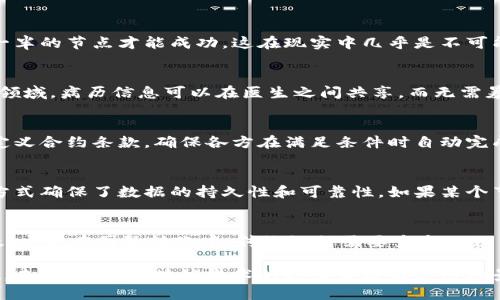 在区块链技术的快速发展下，越来越多的人开始关注其应用和优势。作为一种新兴的分布式账本技术，区块链具有许多独特的数据特征，以下是区块链中数据的一些主要特征。

1. 不可篡改性
区块链的数据一旦被写入，就几乎不可能被修改或删除。这种不可篡改性是通过密码学的方法实现的。每一个区块都包含上一个区块的哈希值，形成了一个安全的链。任何试图修改某个区块的数据都将导致后续所有区块的哈希值发生变化，从而让网络内的节点轻易识别出该区块遭到篡改。

2. 去中心化
区块链不依赖于单一的中心化服务器或数据库，而是通过网络中的多个节点共同维护。这意味着，没有任何第三方或权威机构能够控制数据，这为用户提供了更高的安全性和隐私性。在去中心化的环境中，数据是由整个网络共同管理的，这种特性减少了单点故障的风险。

3. 可追溯性
每一个区块中都包含了一系列的交易记录，这些记录形成了一条可追溯的历史链。通过这种方式，用户可以清晰地追踪每一笔交易的来源以及历程。这不仅增强了数据的透明度，还在许多行业（如供应链管理）中起到了防止欺诈和伪造的作用。

4. 数据透明性
在公共区块链中，所有的交易记录对所有用户是开放的。这意味着，任何人都可以查看链上的交易情况，确保没有偷天换日的操作发生。这种透明性提高了用户的信任度，尤其在金融、医疗等需要严格审核的数据领域，透明性显得尤为重要。

5. 匿名性
尽管区块链记录是公开透明的，但用户的身份信息却是以匿名的方式存在的。每个用户在区块链上的交易都是通过地址进行的，而这些地址与用户的真实身份并不直接关联。这种特性让人们可以在不泄露个人信息的情况下参与到区块链交易中，从而提高了隐私保护。

6. 数据不可伪造性
由于区块链采用了先进的加密算法，数据在区块链上是不可伪造的。即使是攻击者尝试伪造数据，也需要控制网络中超过一半的节点才能成功，这在现实中几乎是不可能的。这种安全特性在金融交易、数字货币等场景中尤为重要，避免了欺诈和欺骗行为。

7. 数据共享
区块链技术允许多个用户在保持数据隐私的前提下，共享必要的信息。这种共享机制可以在许多用途中实现，例如，在医疗领域，病历信息可以在医生之间共享，而无需暴露患者的个人数据。在企业之间，数据共享使得业务流程更加高效，降低了沟通成本。

8. 自治性
区块链能够实现自动执行的合约（即智能合约），这意味着交易的执行是自主的，依赖于程序的设计而非人力。通过代码来定义合约条款，确保各方在满足条件时自动完成交易，减少了人为干预和错误。这种自治性提高了交易的效率，降低了交易成本。

9. 分布式存储
区块链数据并不是存储在单个位置，而是分散在整个网络中的各个节点上。每个节点都有完整的区块链副本，这样的存储方式确保了数据的持久性和可靠性。如果某个节点发生故障，其余节点仍然可以保证数据的完整性和可用性。

10. 交易效率
在传统金融系统中，交易通常需要经过多个中介，操作繁琐且耗时。区块链通过去除中介环节，使得交易过程更加直接、高效。尤其在国际转账中，传统银行需要多个工作日才能完成，而区块链网络通常可以在几分钟内完成。

综上所述，区块链中的数据特征展现了这一技术的独特魅力与潜力。每个特征都为各个行业的创新与变革提供了现实基础。未来，随着区块链技术的持续发展与应用场景的逐步扩展，用户们将对数据的管理与使用方式产生更深刻的认识与变革。