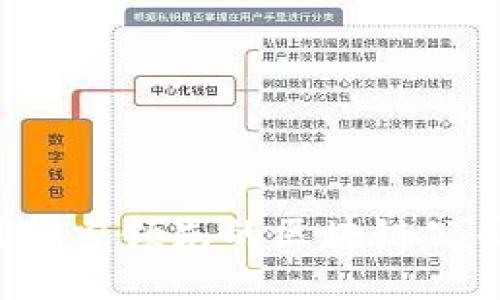 什么是区块链？探索领先的区块链公司与其创新应用