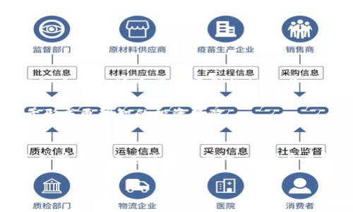   区块链与炒股：揭示最具潜力的顶尖电脑炒股网站 / 
 guanjianci 区块链, 炒股网站, 电脑交易, 投资创新 /guanjianci 

区块链的崛起与炒股的结合
随着科技的迅猛发展，区块链技术已然从幕后走向了前台。它不仅在金融领域掀起了一场风暴，更为传统行业带来了全新的活力。尤其是在炒股这块，区块链技术的应用正逐步改变投资者的交易方式。许多电脑炒股网站开始融入这一技术，那么它们究竟带来了怎样的变化呢？在这篇文章中，我们将探讨一些最具潜力的区块链电脑炒股网站，为投资者提供多样的选择。

区块链对炒股的影响
首先，需要明确区块链技术为何能够对炒股产生如此大的影响。区块链以其独特的去中心化、透明性和不可篡改性，使得交易过程变得更加安全可靠。传统的股票交易涉及中介机构，而区块链则能够在不同的用户之间直接进行交易，从而节省大量的时间和成本。

这一特性尤为重要。在很多情况下，传统的股票交易必须经过复杂的流程，如清算、结算等，而区块链技术将这些流程简化，减少了潜在的错误与风险。此外，由于区块链上的交易记录是公开的，投资者可以透明地查看交易历史，增强了整个交易过程的信任度。

优质区块链电脑炒股网站推荐
接下来，我们来看看目前市场上有哪些优秀的区块链电脑炒股网站。这些网站不仅提供用户友好的界面，还有丰富的功能和工具，帮助用户进行高效的投资决策。

h41. eToro/h4
作为区块链和金融科技的先行者，eToro已成为炒股的热门平台。用户可以通过eToro进行股票、加密货币等多种资产的交易。其独特的社交交易功能，允许用户跟随其他成功投资者，高效获取市场信息，十分便捷。

eToro支持多种支付方式，包括信用卡和电子钱包，对于初学者和老手都相对友好。借助于区块链技术，eToro在资金流动和交易透明度方面表现优异，赢得了广泛的用户信任。

h42. Robinhood/h4
Robinhood是一款旨在打破传统金融服务壁垒的手机及电脑炒股应用。投资者可以在不支付任何佣金的情况下，进行股票和加密货币的交易。该平台通过区块链技术确保交易的安全和高效。

其用户接口简洁直观，适合各类水平的投资者使用。Robinhood还推出了一个名为“围绕股票培训”的教育模块，帮助用户在投资之前进行必要的知识积累，确保用户能够在市场中做出理智的决策。

h43. Binance/h4
对于那些对加密货币投资感兴趣的用户，Binance无疑是一个不容错过的平台。作为全球最大的数字货币交易所之一，Binance提供了一个多样的交易库存，囊括了众多的加密资产。

通过引入区块链技术，Binance实现了高效的交易速度和较低的交易成本。用户还可以利用其丰富的学习资源，了解市场动态和交易策略，从而更好地把握投资机会。

h44. CoinEx/h4
CoinEx是一个专注于数字资产交易的平台，不仅支持多种类的交易对，还提供了良好的用户体验和安全性。它利用区块链进行精准和快速的交易操作，为投资者提供更加透明的市场环境。

对于炒股者来说，CoinEx不仅有助于他们掌握最新的市场动态，也会通过技术分析和工具帮助投资者投资组合。

总结：选择合适的平台进行投资
选择一个合适的区块链电脑炒股网站进行投资，是提升交易效率和决策质量的重要一步。我们已经探讨了eToro、Robinhood、Binance和CoinEx这些平台的特点，它们各有千秋，适合不同类型的投资者。

在选择时，用户应根据自己的投资目标、风险承受能力和使用习惯来进行评估。同时，在使用这些平台进行交易之前，了解市场规则和区块链技术的运作原理，将有助于形成更理智的投资策略。

最后的思考
区块链技术的加入，为电脑炒股带来了无限可能。随着这一技术的不断发展，未来在炒股领域将会有更多创新点涌现。投资者不仅要关注这些平台的交易功能，还要不断学习和适应市场的变化，以便在竞争激烈的投资市场中立于不败之地。

希望读者能够在这些信息的驱动下，找到最适合自己的电脑炒股网站，开启新的投资旅程。无论是新手还是资深投资者，积极探索和学习始终是成功之道。