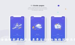 比特儿：全面解析虚拟币交易平台APP的独特优势