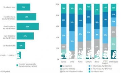 比特派钱包充值与提现全攻略：简单步骤助你轻松操作
