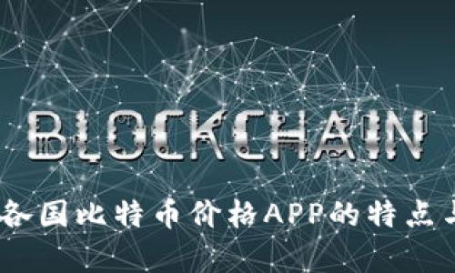 全面解析：各国比特币价格APP的特点与未来趋势