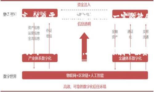   区块链算力解析：解构背后的技术与价值 / 
 guanjianci 区块链算力, 加密货币, 矿工, 计算能力 /guanjianci 

1. 什么是区块链算力？
在谈论区块链时，算力这一词常常被提及。区块链算力，简单来说，是指网络中用于处理交易和维护区块链运行所需的计算能力。想象一下，这就像一个庞大的虚拟账本，所有的交易记录都被验证、存储和共享，而算力则是其中推动这一切的核心动力。

在区块链网络中，算力不仅仅是计算数字的能力，还是整个生态圈中维护安全和透明度的重要因素。它通过解决复杂的数学问题，对交易进行验证，从而确保每笔交易都是合法的，避免了双重支付等问题的发生。算力越强，意味着网络的安全性和处理速度也越高。

2. 区块链算力的来源
区块链算力的来源主要依赖于矿工。这些矿工利用自己的计算设备进行复杂的数学运算，从而获得挖矿奖励。可以说，矿工是算力的提供者，他们在区块链网络中扮演着极其重要的角色。

矿工可以选择使用各种类型的设备。从个人电脑到高性能的专用矿机，甚至是大型矿场。这些设备的计算能力、能耗和成本都各不相同，直接影响到矿工的收益。因此，合理选择算力来源是每个想要参与挖矿的用户必须面临的问题。

3. 算力与区块链的关系
算力对于区块链的运行至关重要。首先，它维持了网络的安全性。越多的算力参与到网络中，恶意攻击的风险就越低。反之，如果算力过于集中，网络就可能面临被单一矿池控制的风险，这样会大大降低区块链的去中心化特性。

其次，算力会影响交易的处理速度。在网络中，每个区块的生成需要特定的算力。如果算力不足，交易处理的速度就会变慢，出现拥堵现象。这不仅会影响用户体验，也可能影响交易的兴起和使用。

4. 算力计算的方式
在区块链中，算力的计算通常以“哈希算力”来衡量。哈希算力是指每秒钟可以进行多少次哈希运算，这个值越高，意味着矿工可以在更短的时间内解决难度系数高的数学问题，从而更快地确认交易。

哈希率常以“GH/s”（千兆每秒）、“MH/s”（百万每秒）等单位来表示。简单来说，哈希率越高，矿工在获取区块奖励上的成功率就越高。因此，矿工们在投资硬件时，会努力追求更高的哈希算力，以增加自己的收益。

5. 算力市场与挖矿难度
算力并不是一个固定不变的概念，随着市场需求的变化，算力的价格也会随之波动。在加密货币市场中，挖矿难度会周期性调整，以确保每个区块的生成速度稳定。假如参与挖矿的人数增加，挖矿的难度就会提升，这会直接影响到每个矿工的收益。

此外，算力的分配也与市场价格息息相关。如果市场价格上涨，很多矿工会希望通过增加算力来获取更多的奖励，从而进入该领域。而当市场下行时，部分矿工可能会选择退出，造成算力的集中或波动。这种动态的市场关系使得算力为区块链生态注入了更多的活力和不确定性。

6. 算力对能源的影响
随着区块链技术的发展，算力消耗带来的能源问题逐渐引起了人们的关注。挖矿过程中的高能耗对环境造成影响，尤其是在使用大量化石燃料时。因此，寻找更为高效、可再生的能源已经成为许多矿工与企业的重要课题。

一些矿工开始探索使用太阳能、水能等绿色能源进行挖矿，以降低运营成本，同时也为保护环境尽一份力。这种转变不仅展现了区块链行业的技术创新，也突显了其在实现可持续发展方面的努力。

7. 未来的算力趋势
区块链算力的未来趋势会受到多个因素的影响，首先是技术的发展。随着专用集成电路（ASIC）等技术的进步，算力会不断提升，带来更加高效的挖矿方式。同时，随着各国对区块链的政策逐渐明朗，更多企业和个人将进入这个市场，促进算力的增长。

其次，信任机制的变化。去中心化和透明化是区块链带来的核心价值，如何在保持去中心化的同时，算力的使用，将是行业面临的重要选择。

8. 个人如何参与算力投资？
如果您对区块链算力感兴趣，希望通过投资获得收益，有几个途径可以选择。首先是自己搭建矿机，在家中进行挖矿。这需要一定的技术基础和设备投资，适合有兴趣深入研究的用户。

其次，可以参与云挖矿服务。云挖矿允许用户租赁算力资源，而无需投资昂贵的硬件，这对于普通用户来说是一个相对简单的入门选择。用户只需要支付相应的费用，然后就可以享受到挖矿收益。

此外，参与一些算力交易平台也是一种可行方案。通过这些平台，用户可以购买、出售或租赁算力，利用市场机制来获得回报。这种方式的优点是灵活性高，但也需要对市场变化有一定的敏感度。

9. 总结
区块链算力作为网络安全和交易处理的基础，连接着矿工、交易和整个生态系统。随着技术的进步和市场的变化，算力的运用和发展也将不断演变。无论是个人还是企业，在这一领域中投资和参与，都将面临机遇与挑战。在这个充满未知与激情的技术世界中，保持好奇、勇于尝试，或许就能在广阔的区块链海洋中驶向属于自己的航线。

希望通过这篇文章，读者能对区块链算力有更清晰的了解，也希望每位对这个领域充满热情的人都能抓住机遇，成就自己的梦想。