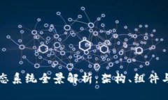 区块链生态系统全景解析：架构、组件与未来发