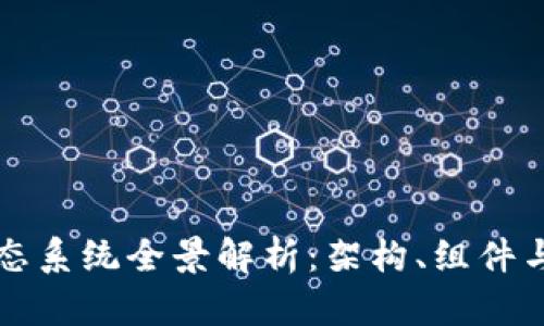 区块链生态系统全景解析：架构、组件与未来发展