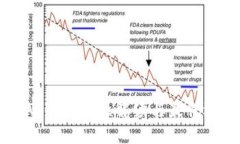 比特派APP：安全性解读与最佳选择指南
