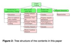 欧美区块链公司全景解析：创新、机遇与挑战