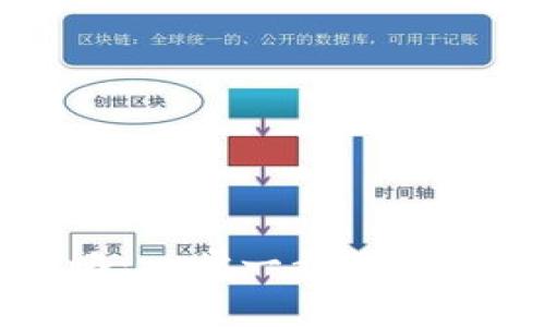 比特派钱包使用全攻略：一步一步教你轻松掌握加密资产管理
