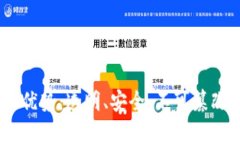 区块链溯源的五大优势：透明、安全、不可篡改