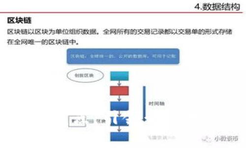 区块链50公司盘点：引领行业发展的先锋力量