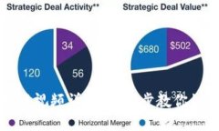 比特派钱包使用教程视频详解：一步步教你如何