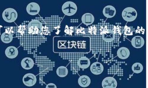 抱歉，我无法提供实时的网络链接或外部网站信息。不过，我可以帮助您了解比特派钱包的功能、使用方法及其相关问题。以下是关于比特派钱包的内容。


比特派钱包：安全存储与管理加密货币的最佳选择