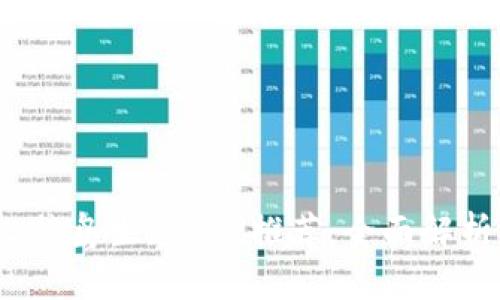 2023年最强比特岛生态APP推荐：全面解析其功能与优势