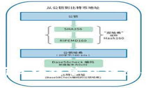 全面解析区块链管理模型及其应用