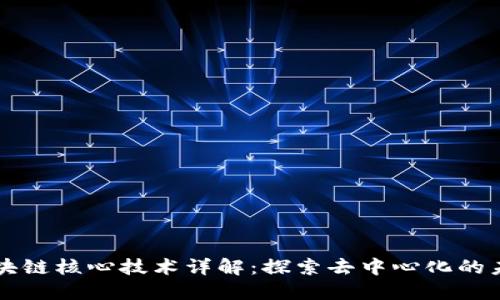 区块链核心技术详解：探索去中心化的未来