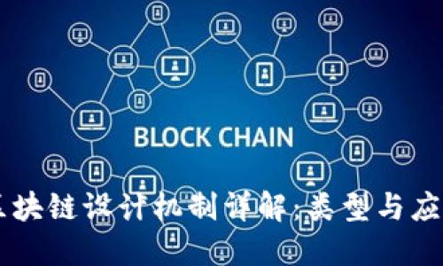 区块链设计机制详解：类型与应用