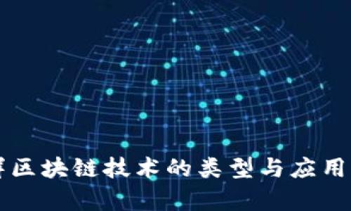 生鲜区块链技术的类型与应用解析